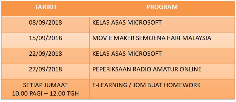 JADUAL-SEPT